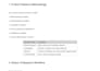 do amazon fba product research and competitor analysis using helium 10